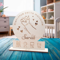 Panneau de naissance